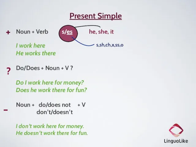 Present Simple Noun + Verb s/es he, she, it I work here