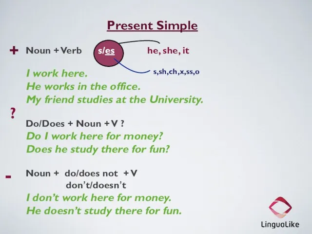 Present Simple Noun + Verb s/es he, she, it I work here.