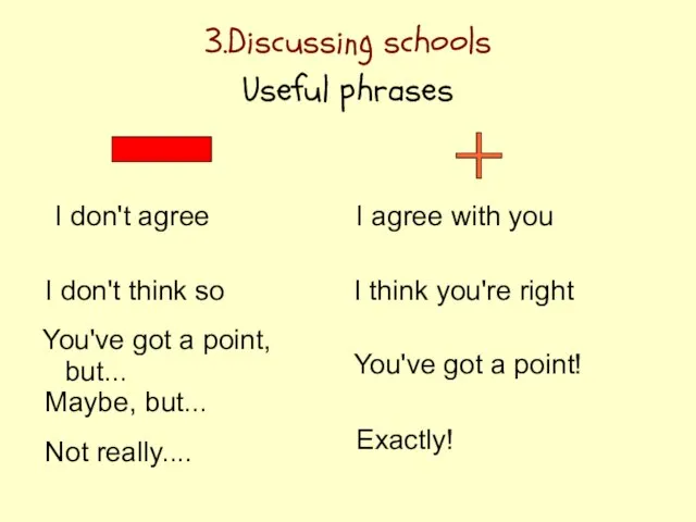 3.Discussing schools Useful phrases I don't agree I don't think so Not