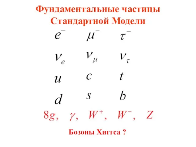 Фундаментальные частицы Cтандартной Модели Бозоны Хиггса ?