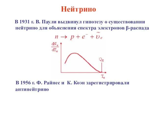 Нейтрино В 1931 г. В. Паули выдвинул гипотезу о существовании нейтрино для