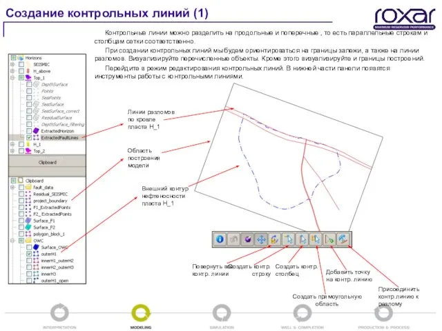 Контрольные линии можно разделить на продольные и поперечные , то есть параллельные