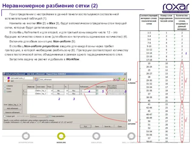 При определении с настройками в данной панели воспользуемся составленной вспомогательной таблицей (1).