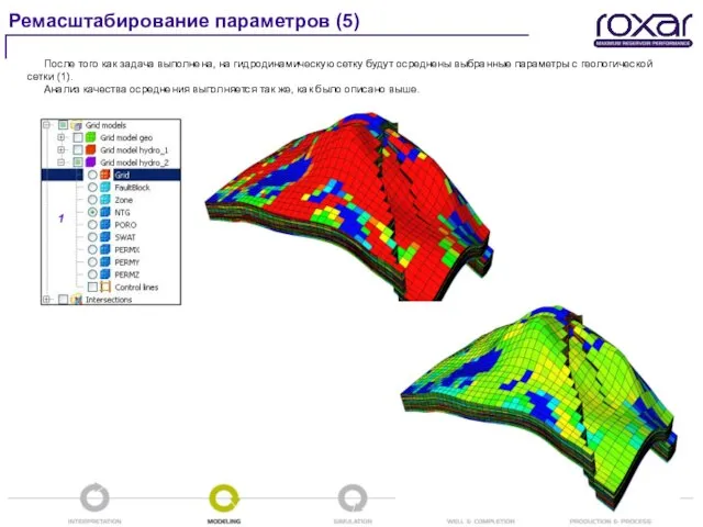 Ремасштабирование параметров (5) После того как задача выполнена, на гидродинамическую сетку будут