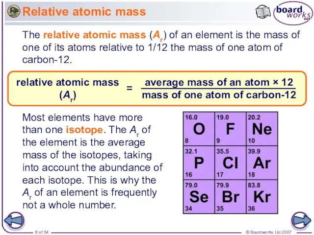 Relative atomic mass The relative atomic mass (Ar) of an element is