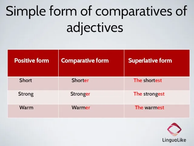 Simple form of comparatives of adjectives