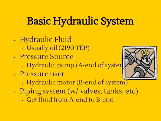 Basic Hydraulic System Hydraulic Fluid Usually oil (2190 TEP) Pressure Source Hydraulic