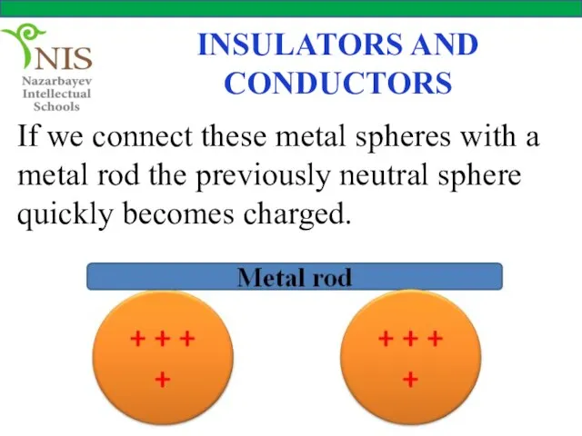 INSULATORS AND CONDUCTORS If we connect these metal spheres with a metal