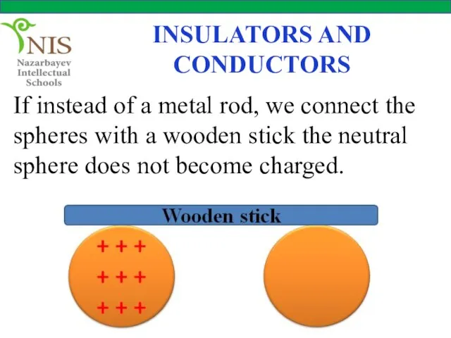 INSULATORS AND CONDUCTORS If instead of a metal rod, we connect the