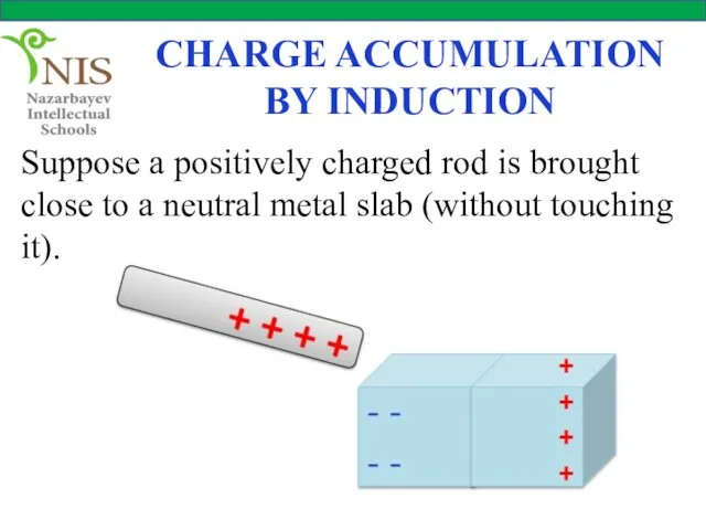 CHARGE ACCUMULATION BY INDUCTION Suppose a positively charged rod is brought close