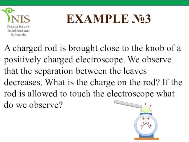 EXAMPLE №3 A charged rod is brought close to the knob of