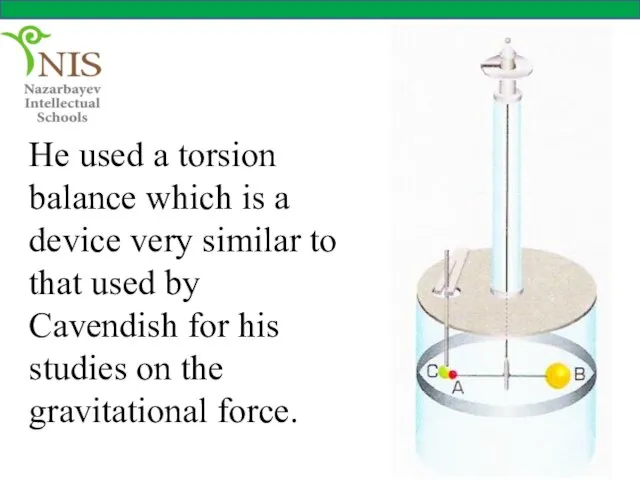 He used a torsion balance which is a device very similar to