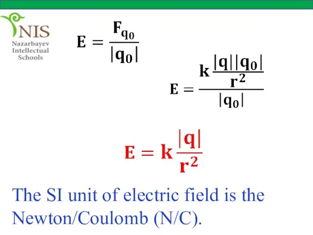 The SI unit of electric field is the Newton/Coulomb (N/C).