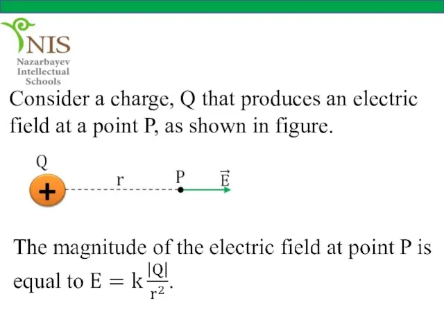 Consider a charge, Q that produces an electric field at a point