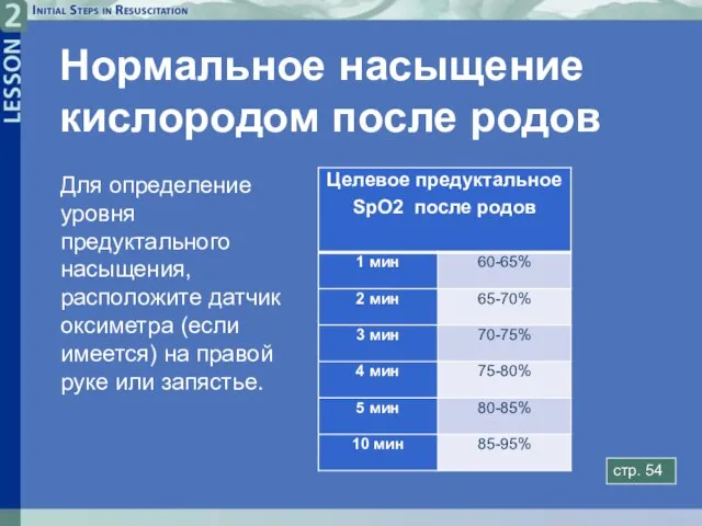 Нормальное насыщение кислородом после родов стp. 54 Для определение уровня предуктального насыщения,