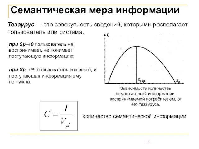 Семантическая мера информации Тезаурус — это совокупность сведений, которыми располагает пользователь или