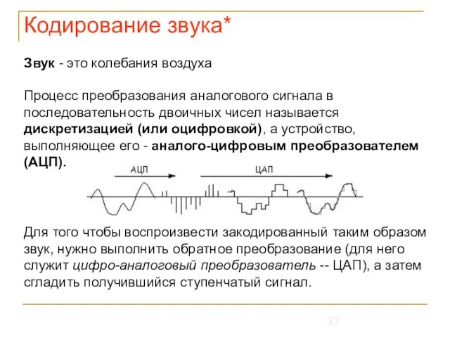 Кодирование звука* Звук - это колебания воздуха Процесс преобразования аналогового сигнала в