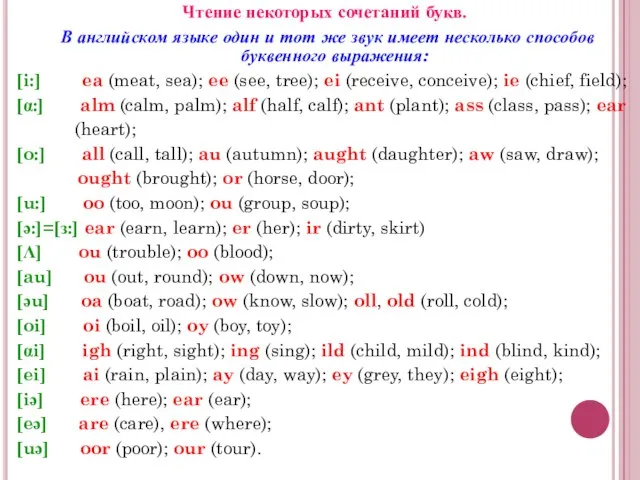 Чтение некоторых сочетаний букв. В английском языке один и тот же звук