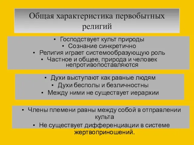 Общая характеристика первобытных религий Члены племени равны между собой в отправлении культа