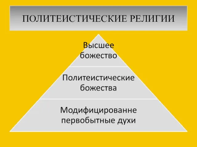 ПОЛИТЕИСТИЧЕСКИЕ РЕЛИГИИ