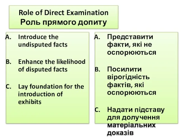 Role of Direct Examination Роль прямого допиту Introduce the undisputed facts Enhance