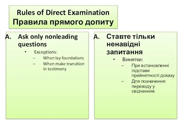 Rules of Direct Examination Правила прямого допиту Ask only nonleading questions Exceptions: