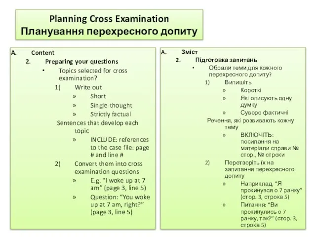 Planning Cross Examination Планування перехресного допиту Content Preparing your questions Topics selected