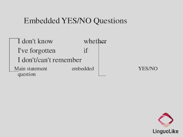 Embedded YES/NO Questions I don't know whether I've forgotten if I don't/can't