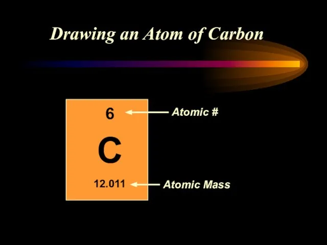 Drawing an Atom of Carbon