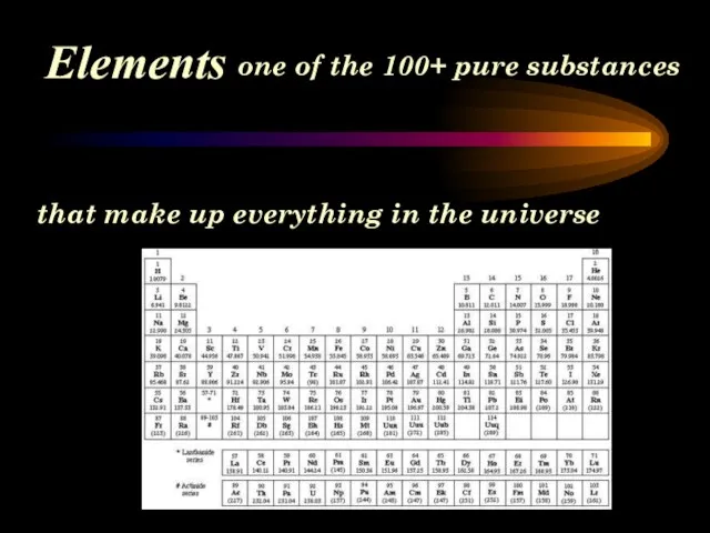 Elements one of the 100+ pure substances that make up everything in the universe