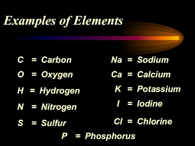 Examples of Elements