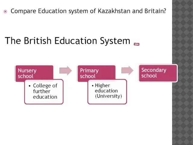 Compare Education system of Kazakhstan and Britain? The British Education System