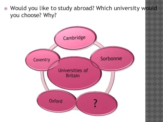 Would you like to study abroad? Which university would you choose? Why?