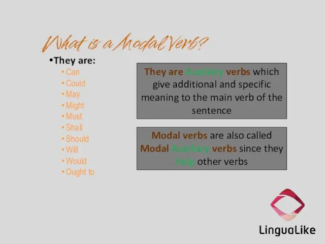 What is a Modal Verb? They are: Can Could May Might Must