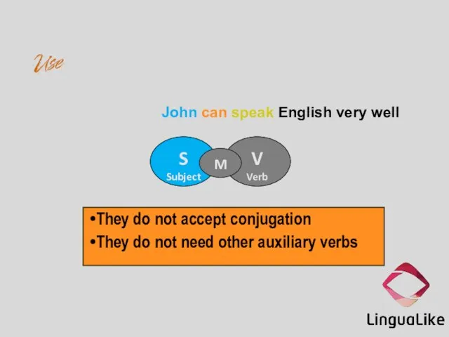 Use They do not accept conjugation They do not need other auxiliary