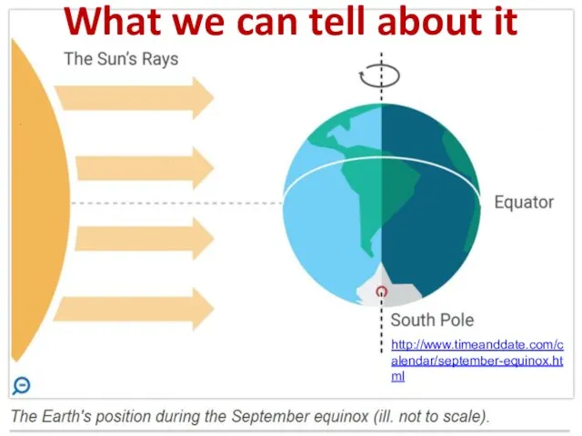 http://www.timeanddate.com/calendar/september-equinox.html What we can tell about it