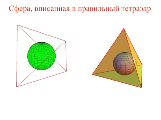 Сфера, вписанная в правильный тетраэдр