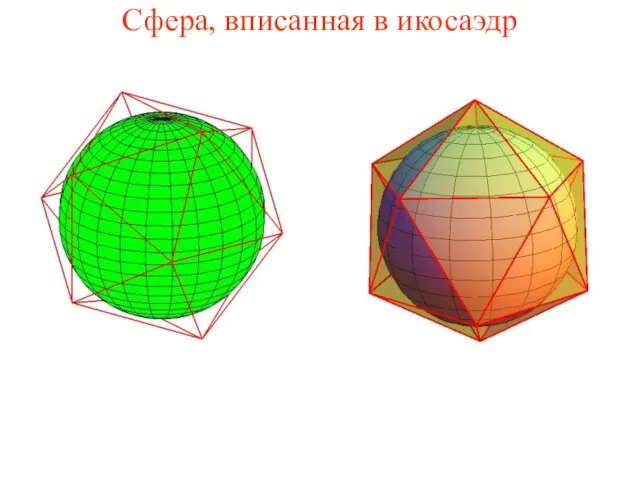 Сфера, вписанная в икосаэдр