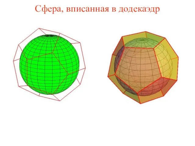 Сфера, вписанная в додекаэдр