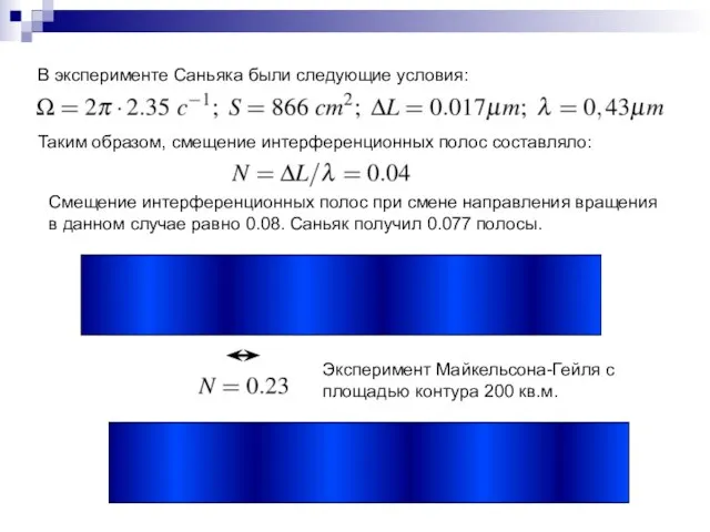 В эксперименте Саньяка были следующие условия: Таким образом, смещение интерференционных полос составляло: