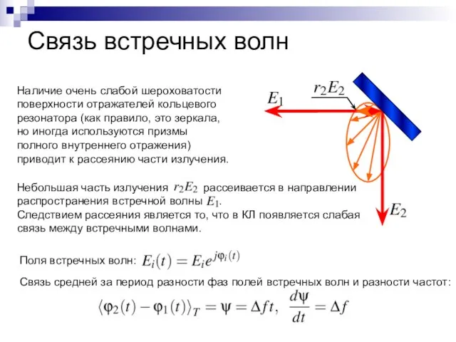 Связь встречных волн Наличие очень слабой шероховатости поверхности отражателей кольцевого резонатора (как