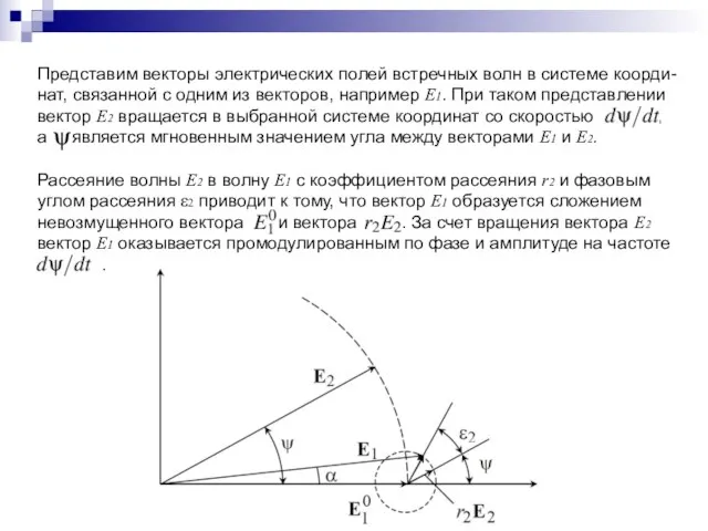 Представим векторы электрических полей встречных волн в системе коорди- нат, связанной с