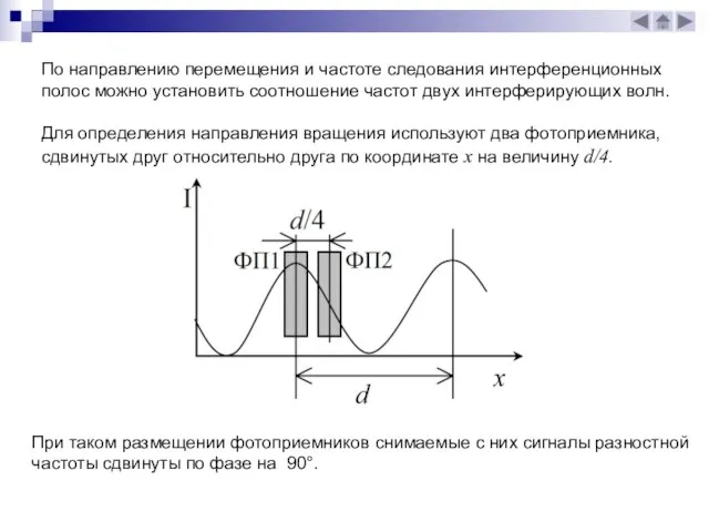 По направлению перемещения и частоте следования интерференционных полос можно установить соотношение частот