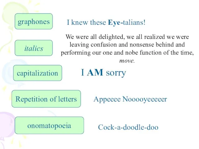 graphones italics capitalization Repetition of letters onomatopoeia I AM sorry Appeeee Nooooyeeeeer