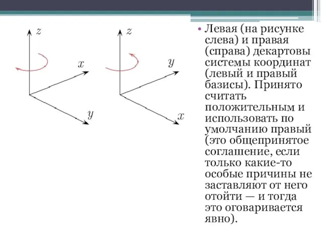 Левая (на рисунке слева) и правая (справа) декартовы системы координат (левый и