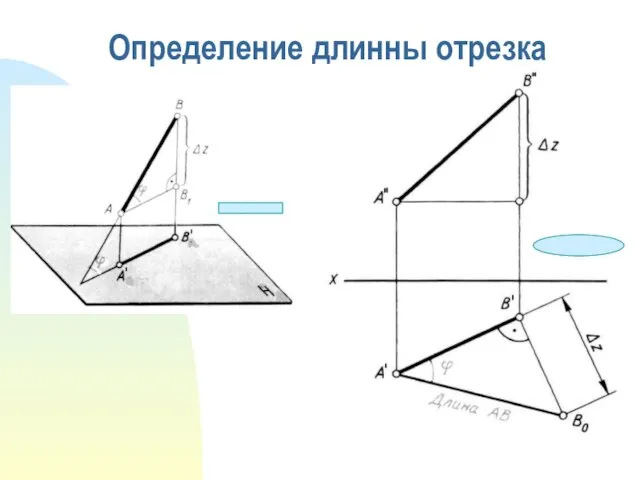 Определение длинны отрезка