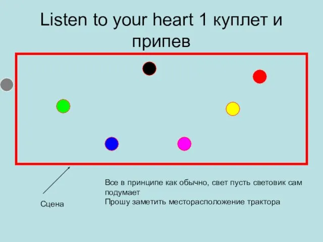 Listen to your heart 1 куплет и припев Сцена Все в принципе