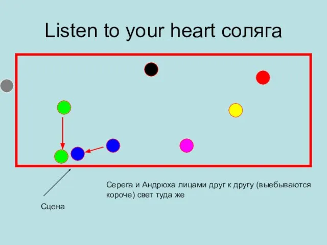 Listen to your heart соляга Сцена Серега и Андрюха лицами друг к