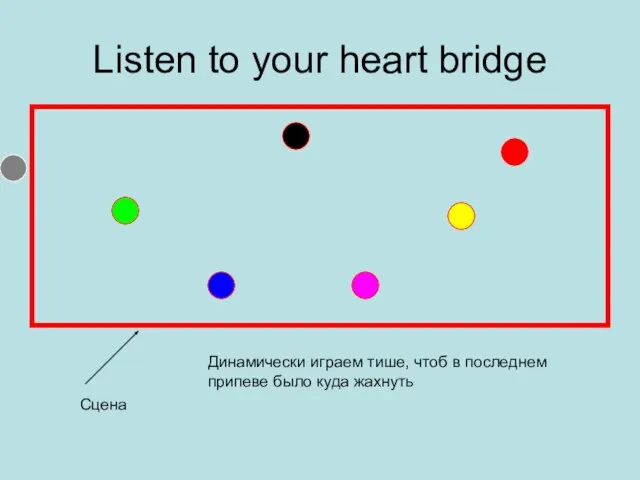 Listen to your heart bridge Сцена Динамически играем тише, чтоб в последнем припеве было куда жахнуть