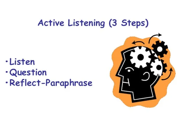 Active Listening (3 Steps) Listen Question Reflect-Paraphrase